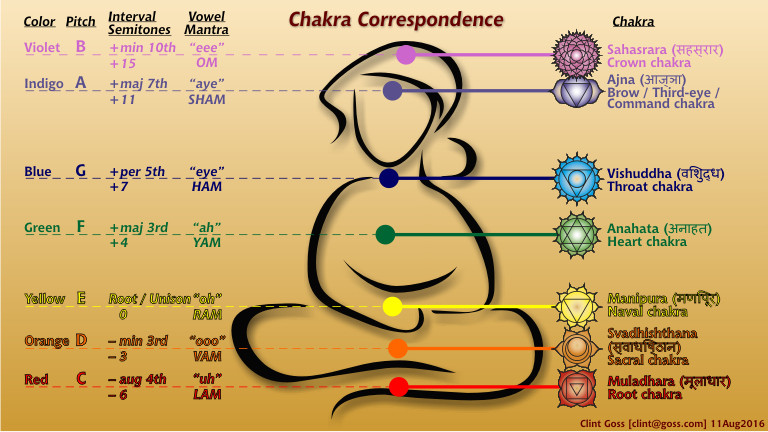 Image link