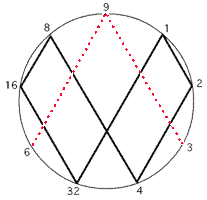 Image link