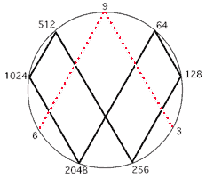 Image link