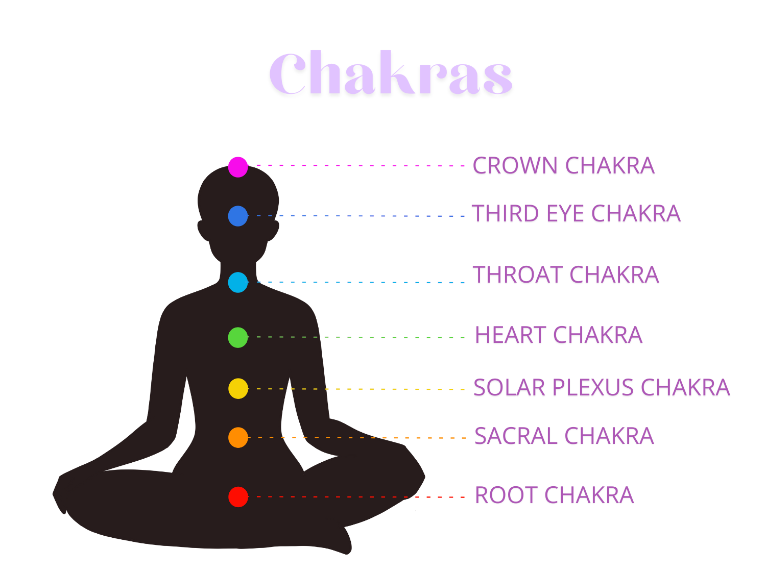 Image link