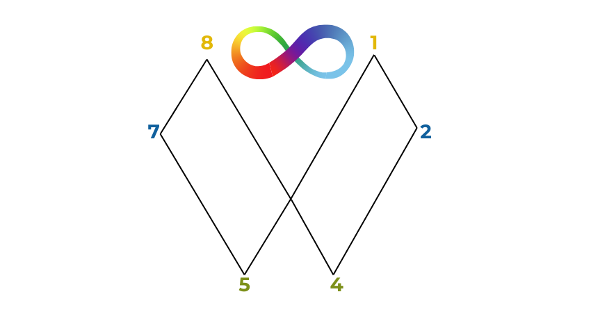 Image link