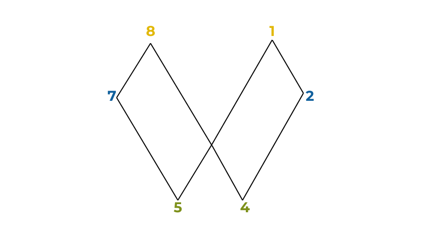 Image link