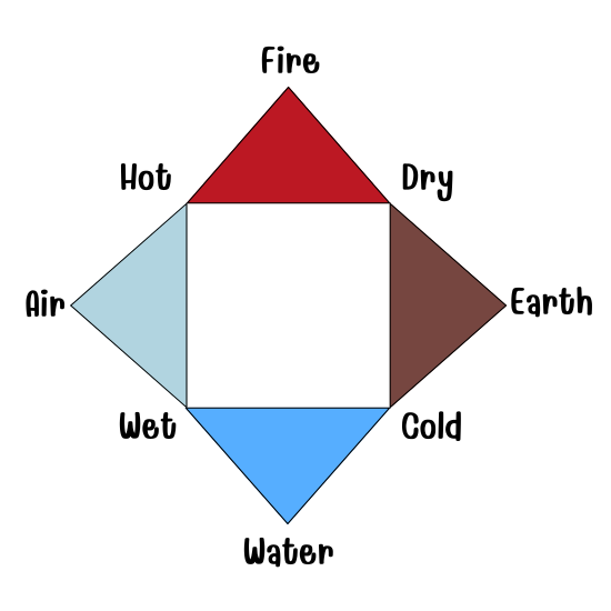 Image link