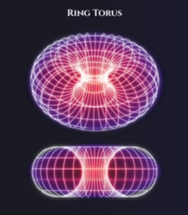 Horn Torus