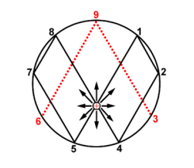 Image link
