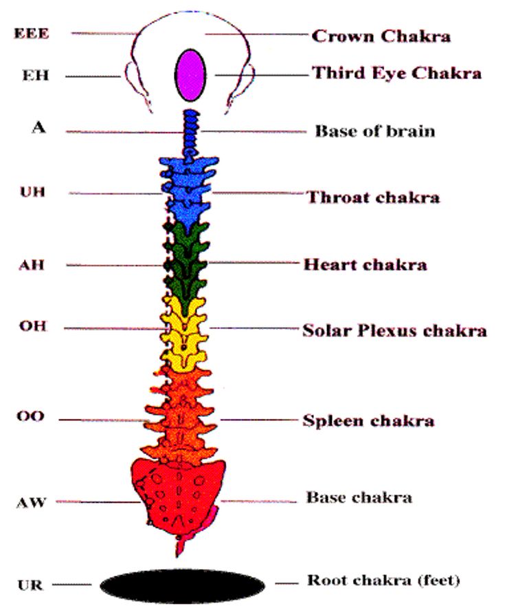 Image link